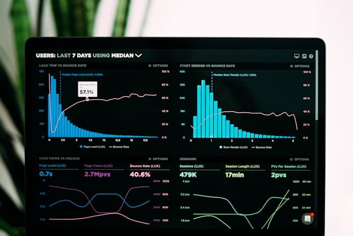 Health data displayed on an analytics dashboard